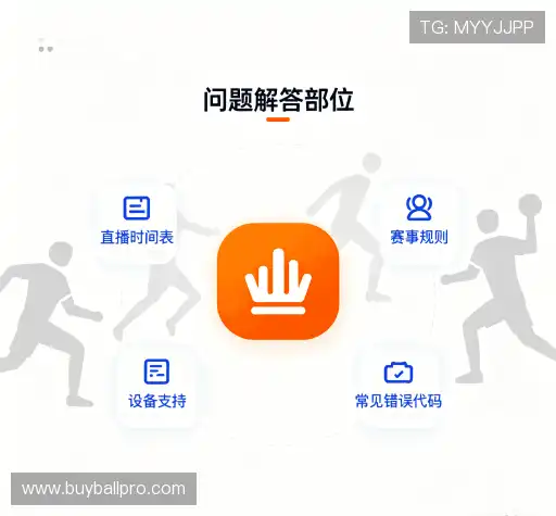 用户FAQ站